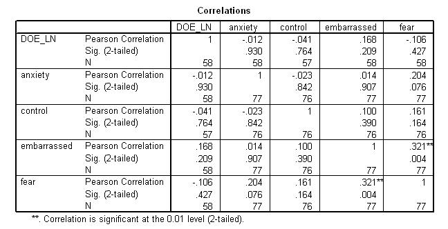 1698_Correlation coefficient.jpg